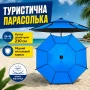 Пляжна парасолька діаметр 2.1 м із міцним каркасом Риболовна восьмикутна парасолька зі зносостійкого матеріалу з чохлом