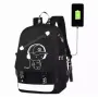УЦЕНКА! Водонепроницаемый рюкзак мusic с USB светящийся в темноте черный (Нет упаковки 3521)