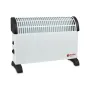 Электрический обогреватель конвектор BITEK BT-4120 три режима 750/1250/2000 Вт