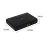 Источник бесперебойного питания Mini DC UPS