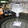 УЦЕНКА! Настольная LED лампа Crystal Table Lamp RGB с сенсорным управлением, пультом управления, 16 цветами (Плохая упаковка 3508)