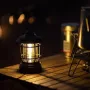 УЦЕНКА! Кемпинговый аккумуляторный фонарь Camping Lamp 27S, 1200 мА·ч, до 300 лм, красный (Плохая упаковка 3482)