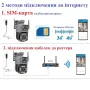 Вулична камера V380 8 Мп 2 об'єктива віддалений перегляд підтримання Wi Fi
