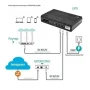 UPS-Power Bank для роутеров и видеокамер (DCSL-1018pc) (5V/9V/12V+USB 20000mAh)