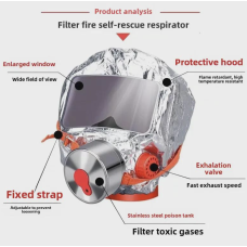 Екстрений захисний протигаз TZL-30 для дітей та дорослих ∙ Протигаз Fire Mask TZL-30