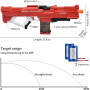 Водяний пістолет дитячий Combat Water Gun • Акумуляторний водяний бластер з автоматичним набором води для літніх ігор