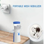 Портативний небулайзер Mesh Nebulizer JSL-W302 ∙ Ультразвуковий ручний інгалятор + 2 маски для домашнього використання