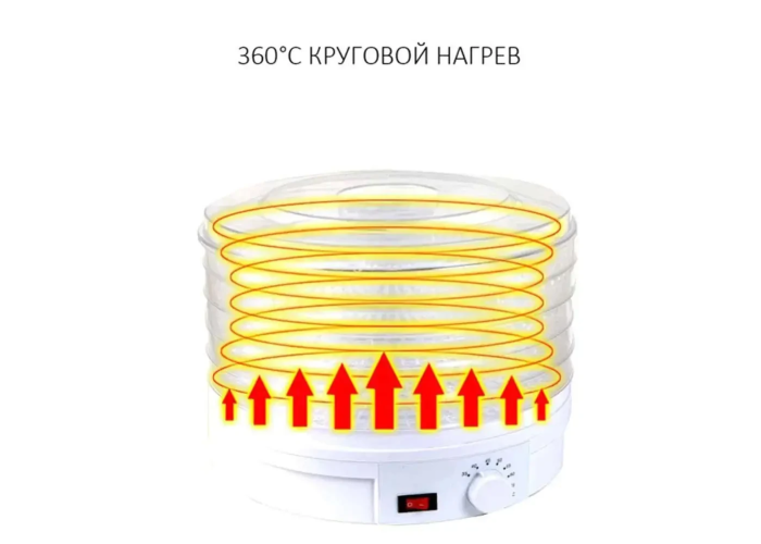 Сушильний апарат сушарка для фруктів, овочів та інших продуктів, сушарка, дегідратор.Zepline 029 Сушильний апарат сушарка для фруктів, овочів та інших продуктів, сушарка, дегідратор.Zepline 029