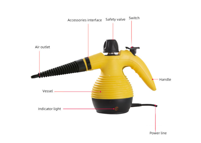 Відпарювач із функцією пароочисника Steam Cleaner DF-A001 (TM-115)/Рожевий відпарювач