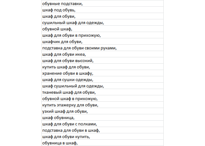 Полиця для взуття на 30 пар Amazing Shoe Rack